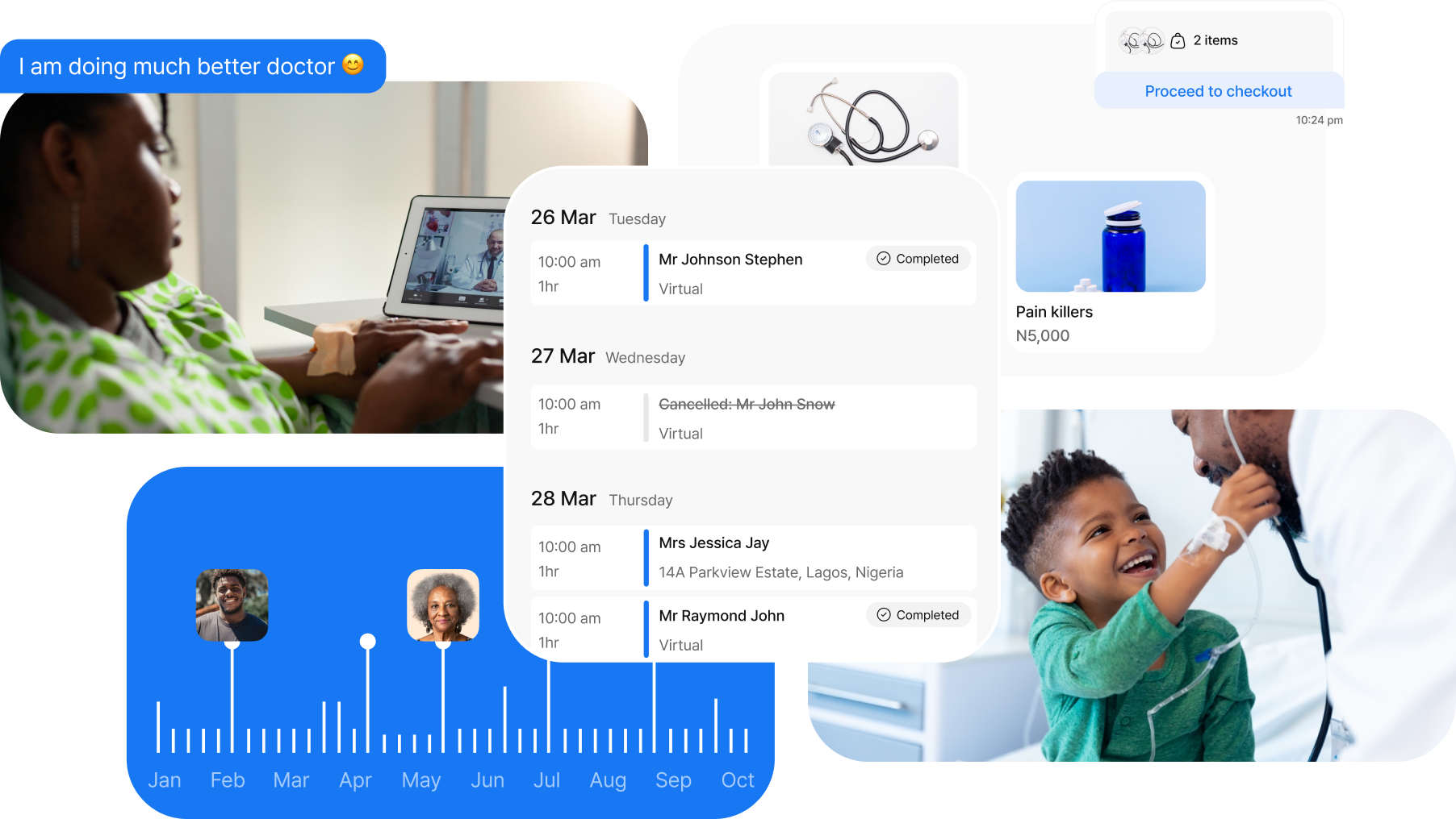 Medsift has a global reach